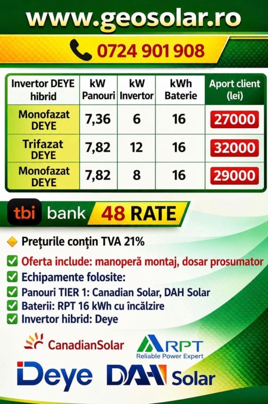 Sistem fotovoltaic monofazat 7,36 kW